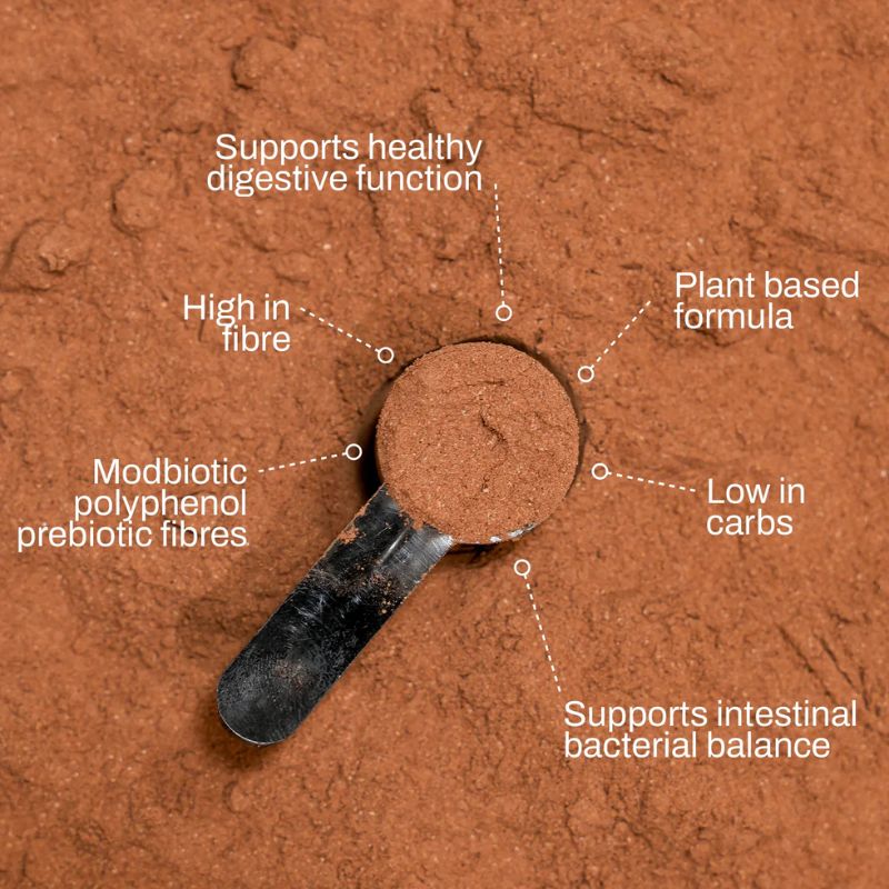 ATP Science Gut Right - Image 4