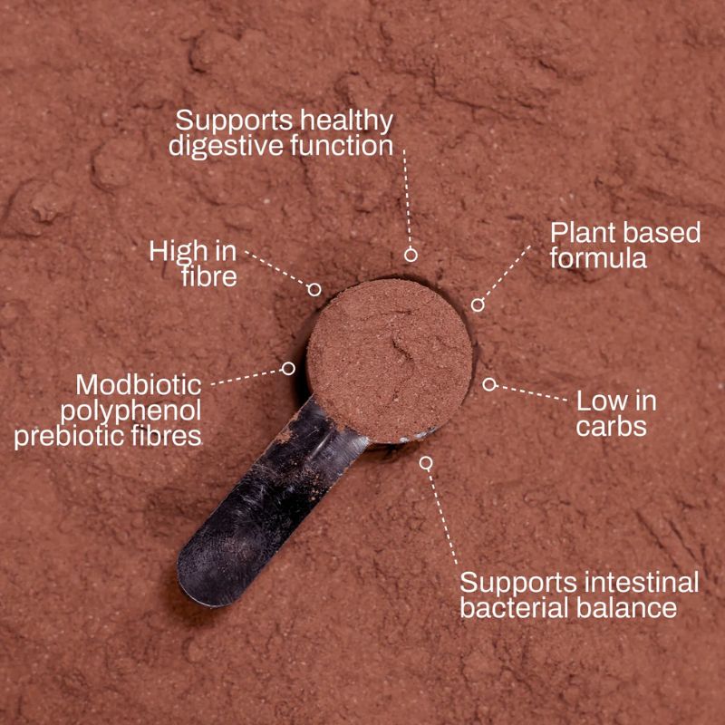 ATP Science Gut Right Daily - Image 4